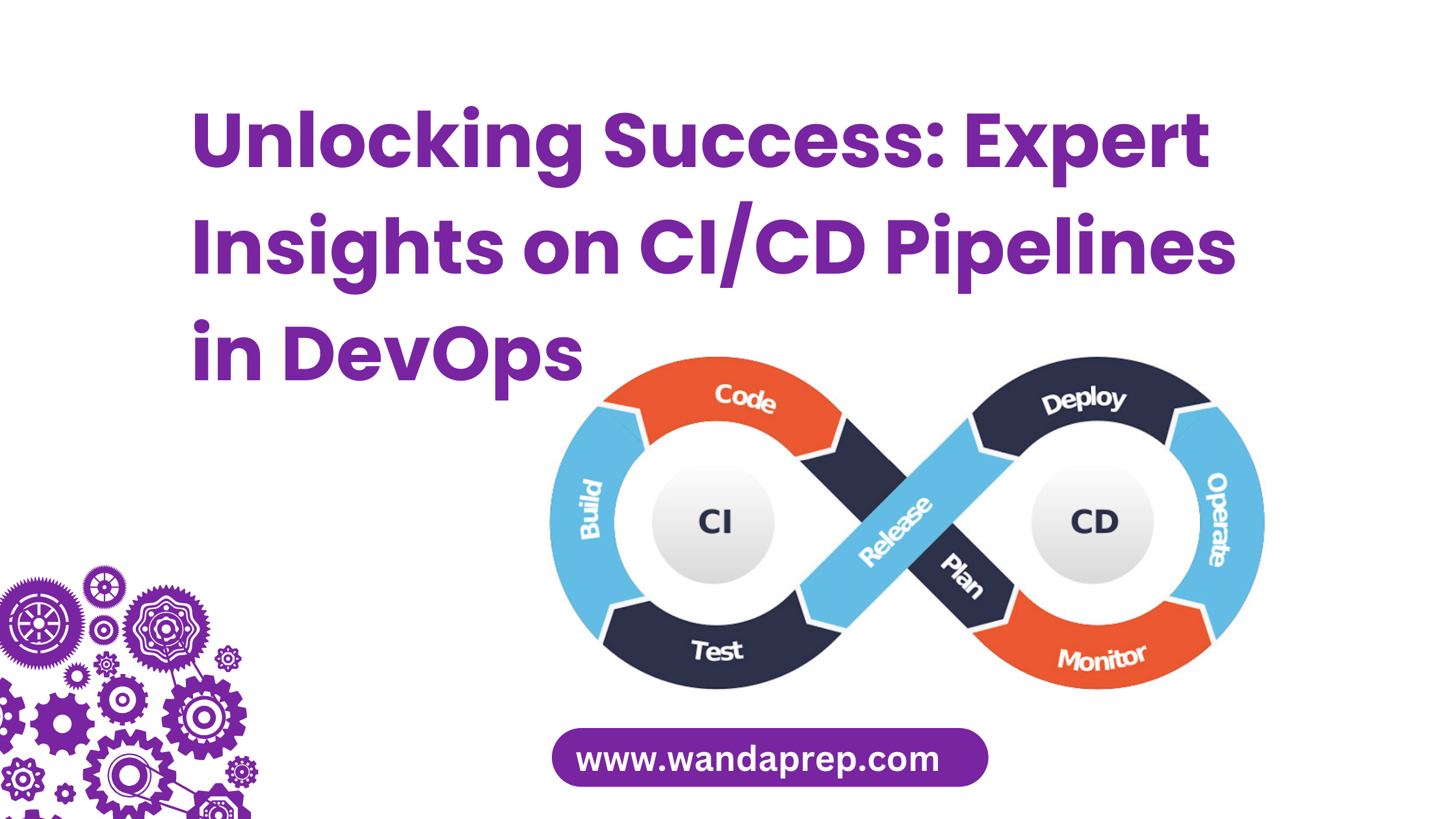 Unlocking Success: Expert Insights on CI/CD Pipelines in DevOps